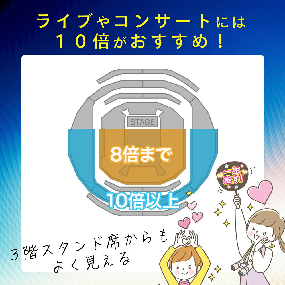 AOBAX 双眼鏡 10倍 フリーフォーカス（コンサート・ライブ用） 画像4
