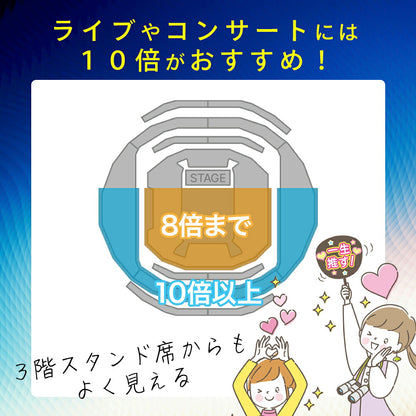 AOBAX 双眼鏡 10倍 フリーフォーカス（コンサート・ライブ用） 画像4